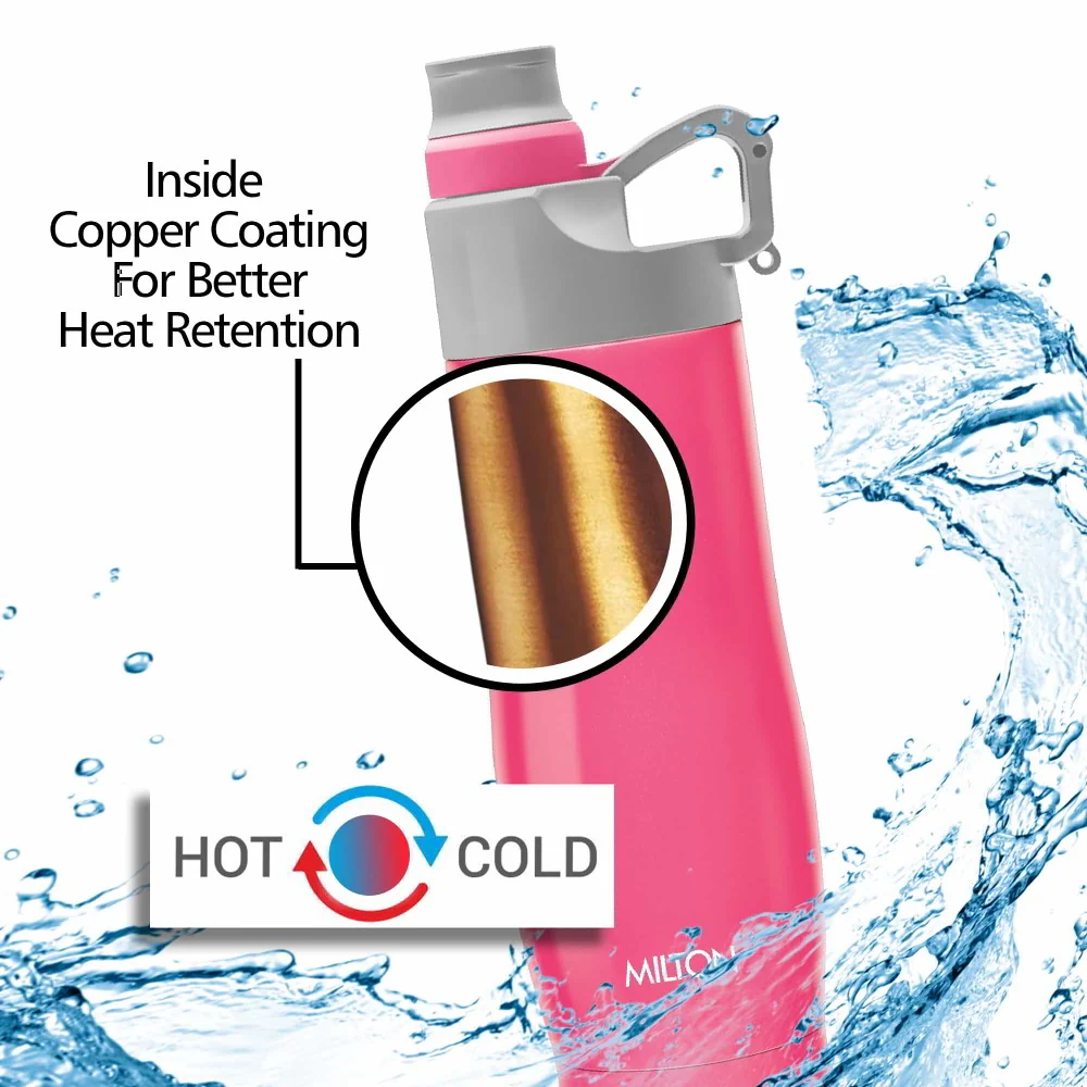 Alpha Water Bottle (Milton) - Image 4