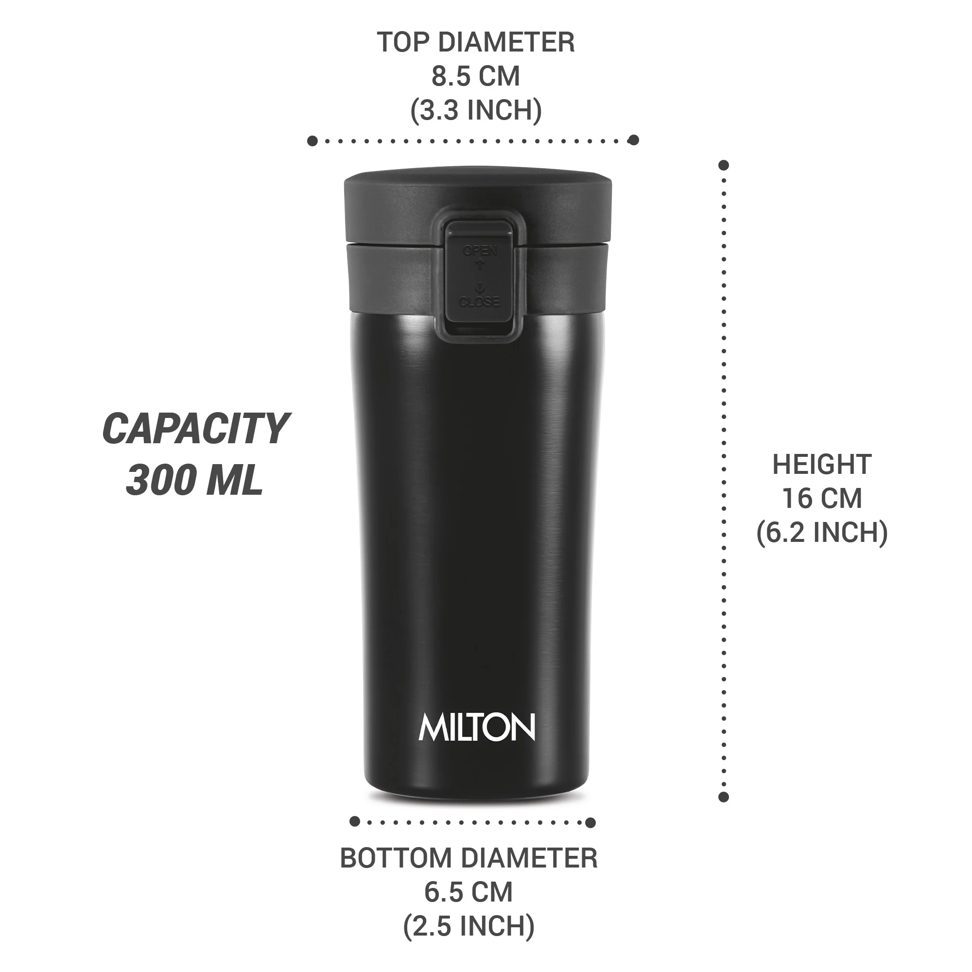 Coffee Mug (Milton) - Image 9