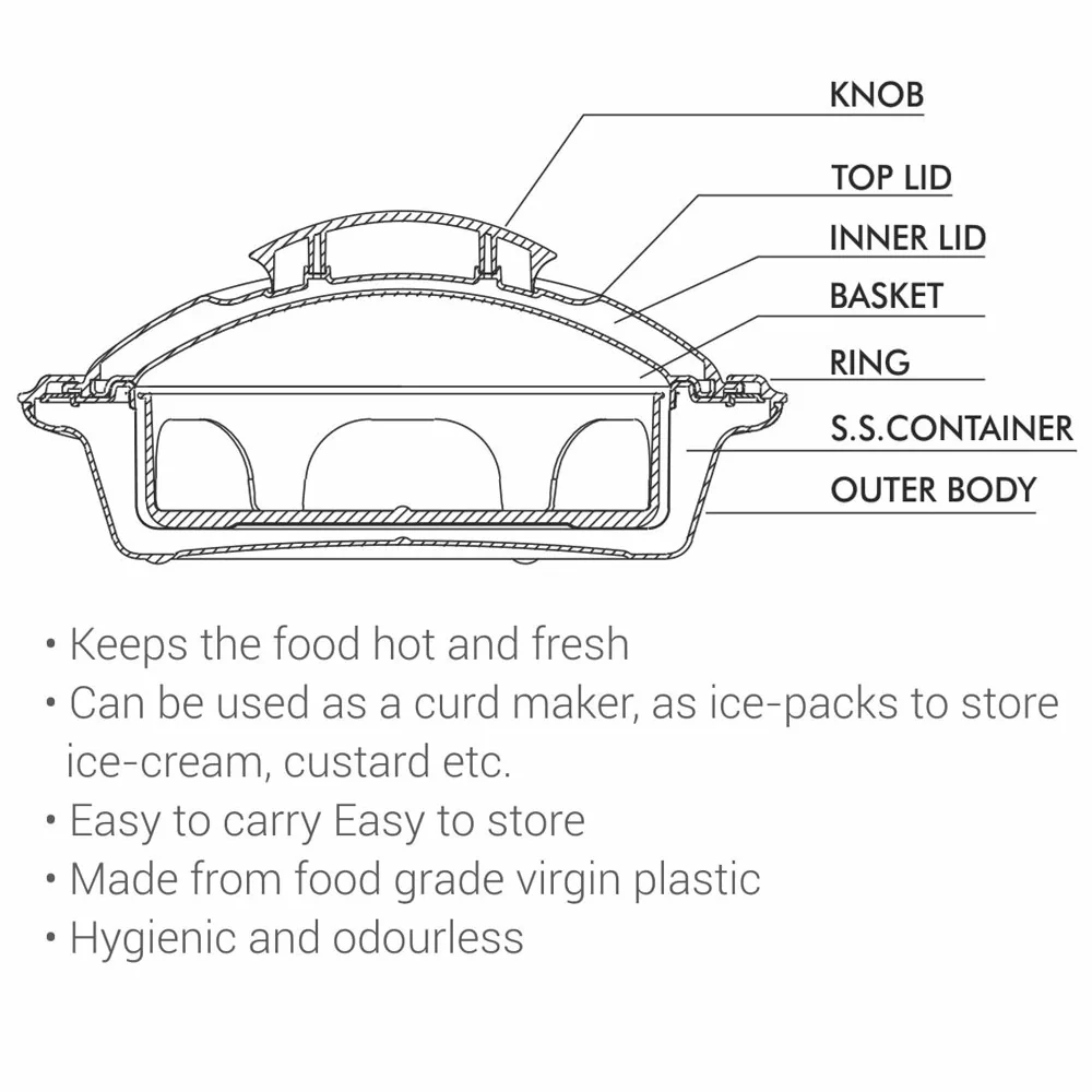 Crisp Casserole Dlx (Milton) - Image 6
