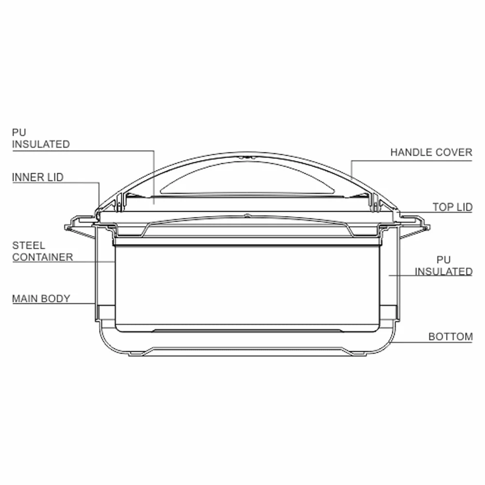 Divine Casserole (Milton) - Image 7