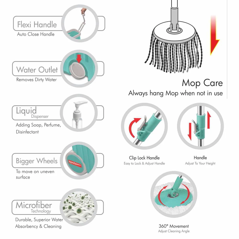Elite Spin Mop (Spotzero by Milton) - Image 7