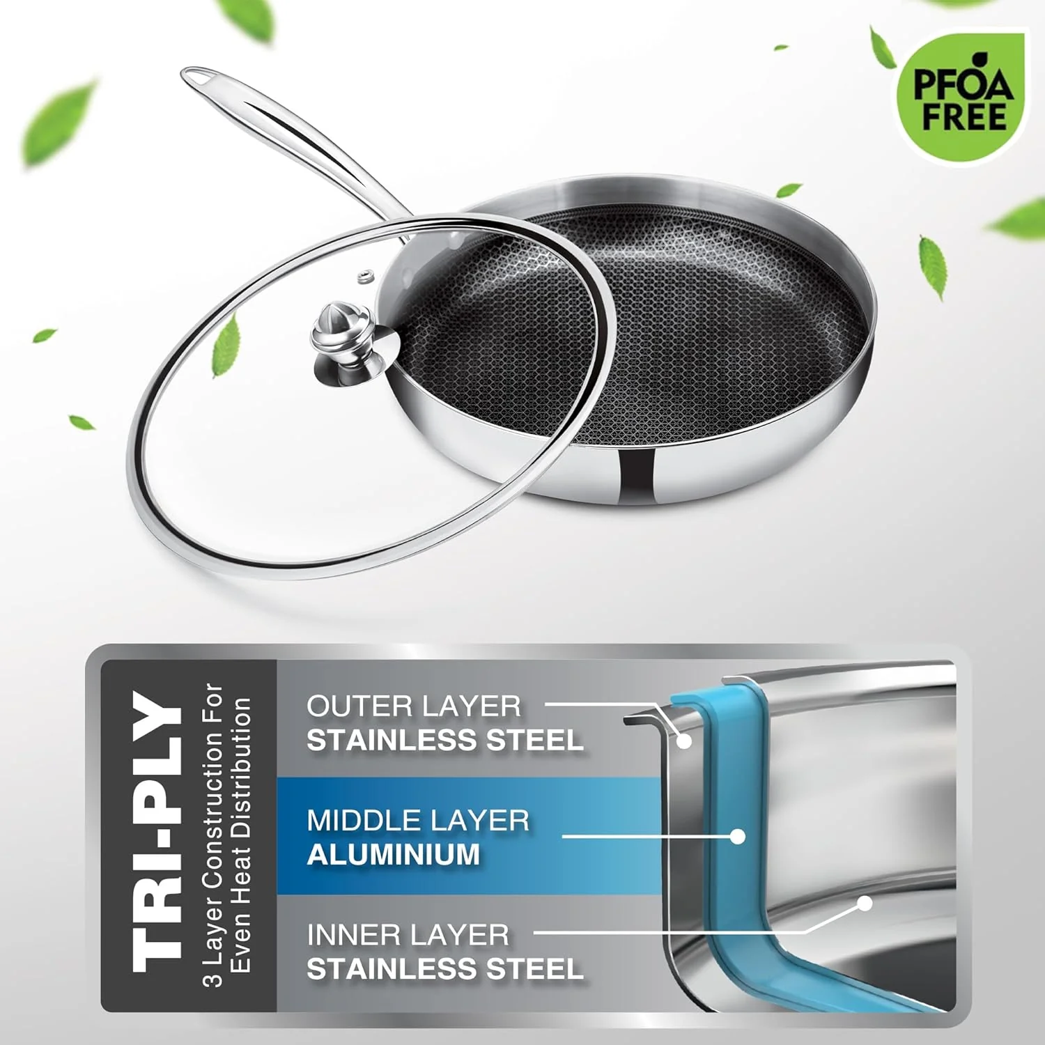 Hexatech 4 Pcs Set (Procook by Milton) - Image 4