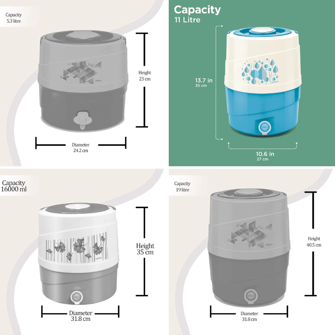 Kool Rover Insulated Water Jug (Milton) - Image 3