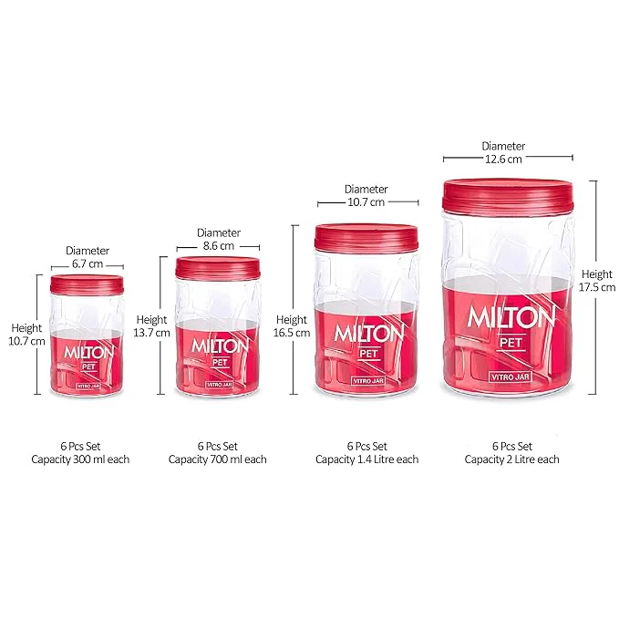 Vitro Pet Airtight Jar (Milton) - Image 3